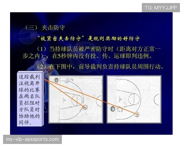 全面解析篮球跳球规则中球权归属与违例判定的具体细节