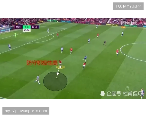 拉什福德的速度如何成为改变比赛局势的关键因素