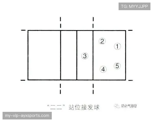 深入解读防守站位规则：掩护防守判罚细节全解析