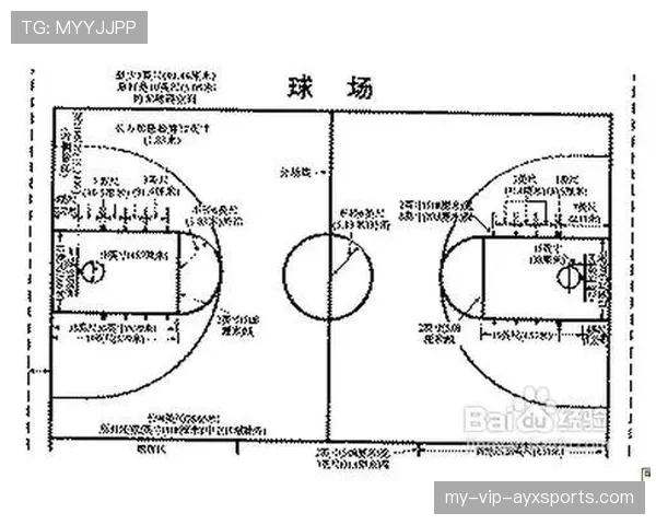 篮球发球违例判定详解：哪些情况算违例？