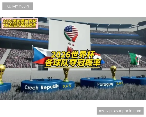 2026世界杯开幕战赛后出线概率变化情况