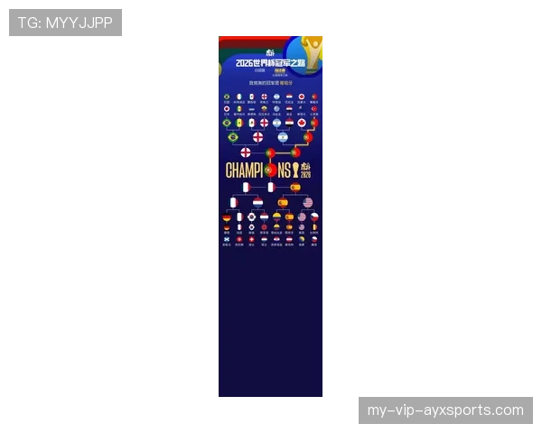2026世界杯中北美球队排名预测
